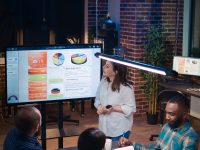 Team working on company research analytics presentation in business meeting, planning marketing strategy. Coworkers discussing sales statistics diagrams and charts at digital board SSUCv3H4sIAAAAAAAAA01Sy27cMAz8F51XqPWwLO0xh94K9B70QInURojXWlh203Thfy/tbNrqRJFDcsCZuygozsIFMIMPJG0yRtroQAJkJ7uMKvnOpRStOAmEhcRZGaNtcCEMfuhcx+8kIrSSxPkuyjiubZlhKXUSZ67MNCHNR0hYljoXGPm3nURbYFkbNW7jX+LZF64e/895z/c9zwSf1lYmau3L1zLBlIjJtDVy4TvV20hiO30iH4nP+rfSEo0jTFTX9h/sL0BsP04CLjSl953ItjMeCQ5ez+L1Un8N+LvlwA05JdcPzkob9CCtMyg9YJKknLM9KE/gGEZD1kmjktoEkLanLCE5lBACqqgJPEaGdVGpZF0vLSHfXCUjofMghw6x7xRZ7/ZpnetzQOSlyrA+rIj0OfYSbNTWm4Ba9QzTGTsA6mUCE6S1He8zYKV2mHKHWvfO79yyDqQSc0s2SovRy+gtSRNZfTCMG9S+1CPEnJPsrMbdFFECyy6d0X0MPQTISfDdXt8Wmq8PBevysgvNF67rtMzvH1cea71BZEXOGcZGJ/ECrTEAHwluvM0lleny8AHbp14/4qkuuwyHWEtNrwUfqz6s81I4u++5i/U2VkDCPb6WNNcDf2Mvsl/dYLx1wZvtEP1aluVAHlr/LPT2b9C2bX8AKuRICBMDAAA=